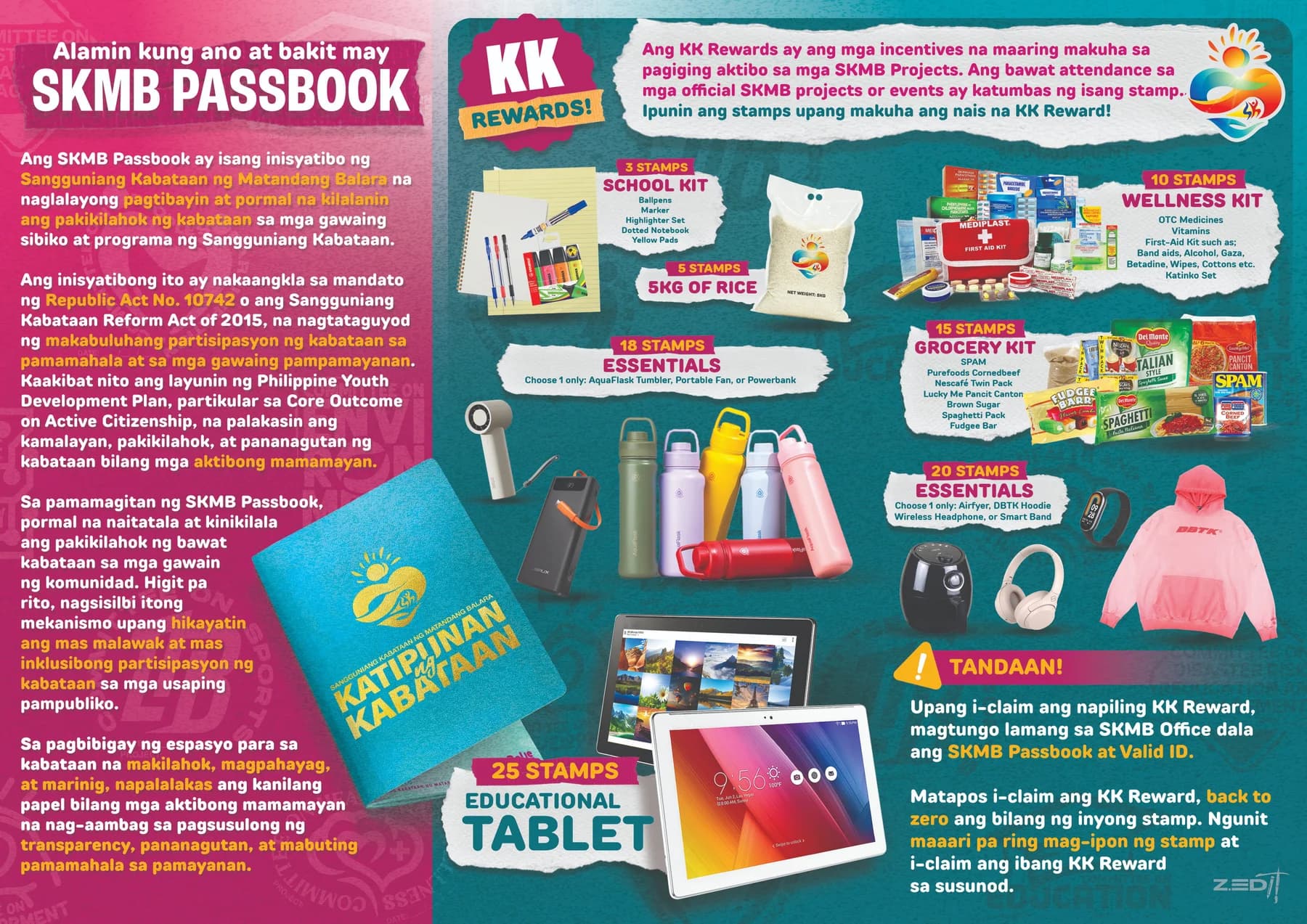 Back side of the official SKMB Passbook brochure